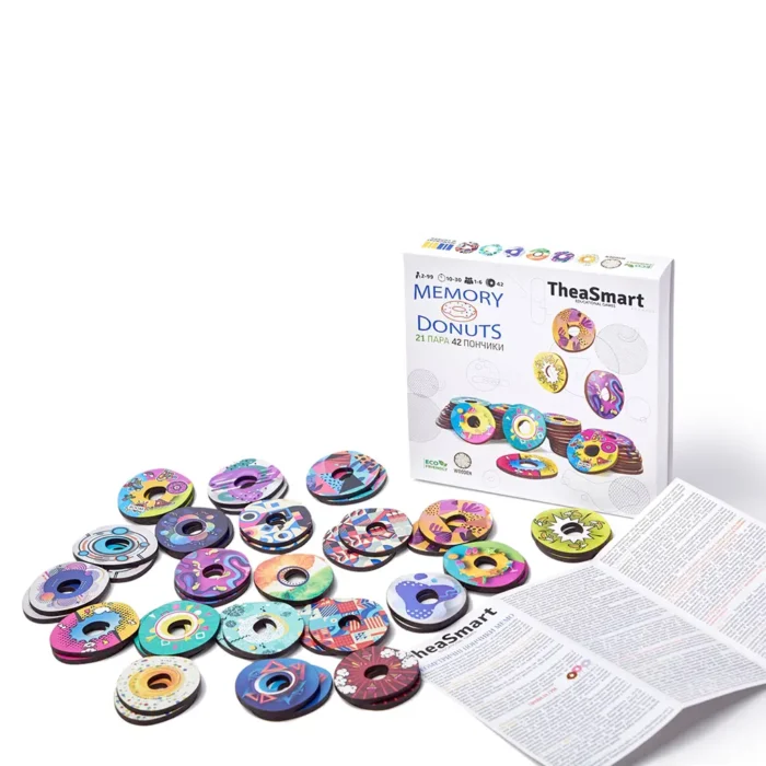 Пончики мемо - Зображення 3