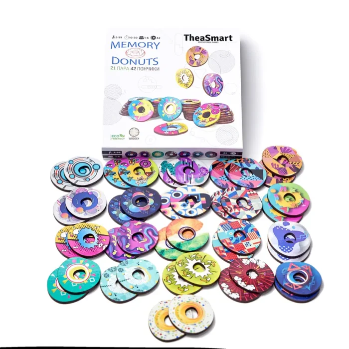 Пончики мемо - Зображення 7