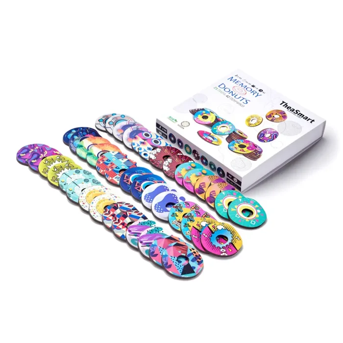 Пончики мемо - Зображення 8