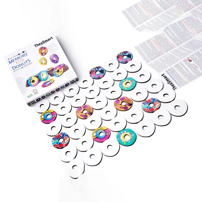 Пончики мемо - Зображення 2